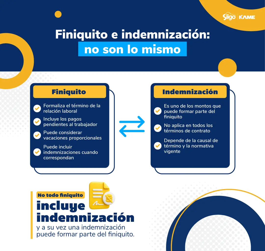 Causal de término de contrato
